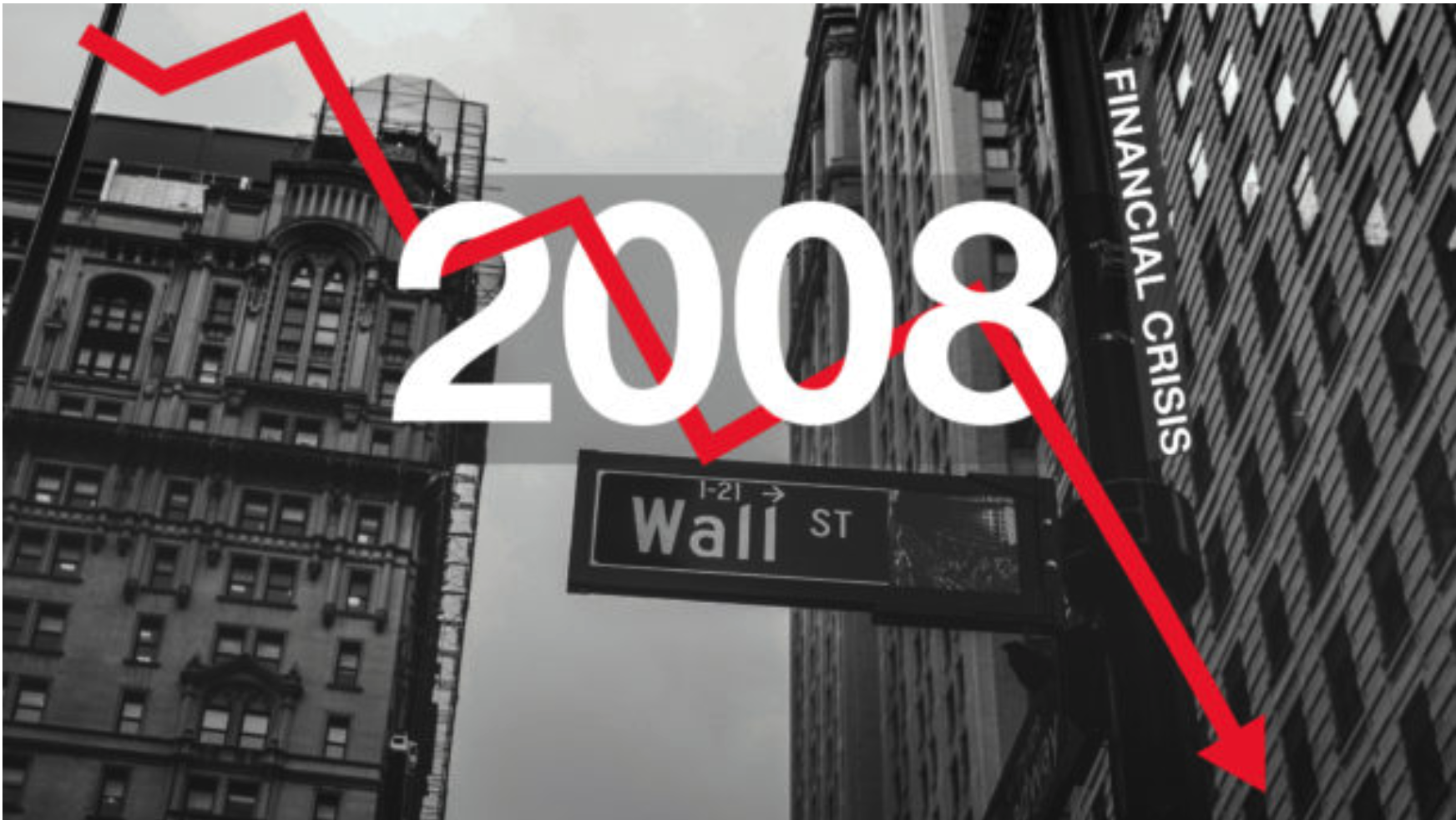 الأزمة المالية 2008